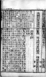 (御案)易经备旨 卷2