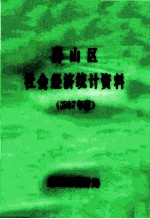 房山区社会经济统计资料 1987年度