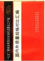 “七五”期间采用国际标准的主要化工产品 国内外质量规格对比汇编