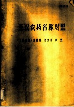 英汉农药名称对照