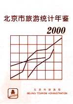 北京市旅游统计年鉴 2000年