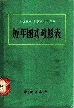 1:2.5万 1:5万 1:10万历年图式对照表