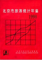 北京市旅游统计年鉴 1998年