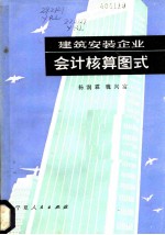 建筑安装企业会计核算图式