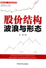 理财学院系列 股价结构 波浪与形态
