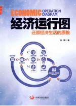 经济运行图 还原经济生活的原貌