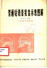 普通话语音发音示意图解