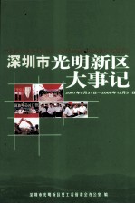 深圳市光明新区大事记 2007年5月31日-2008年12月31日