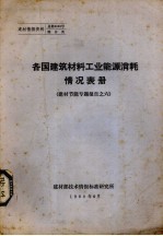 各国建筑材料工业能源消耗情况表册 建材节能专题报告之六