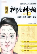 图解古代人体工程学 2 柳庄神相 白话图解本