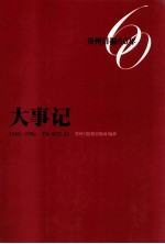 贵州日报60年:大事记