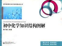 初中化学知识结构图解