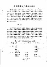 药理参考资料 3 肾上腺素能β受体对抗剂