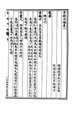 串雅内外编 串雅内编卷1