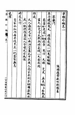 串雅内外编 串雅外编卷1