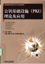 公钥基础设施(PKI)理论及应用