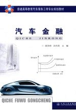 汽车金融