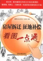 房屋拆迁、征地补偿看图一点通
