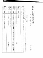韩愈传记资料 2 韩愈生平传略