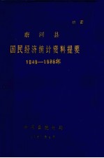 唐河县国民经济统计资料提要 1949-1986