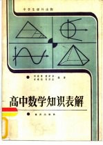 高中数学知识表解