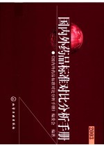 国内外药品标准对比分析手册 2003