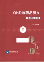 QbD与药品研发 概念和实例