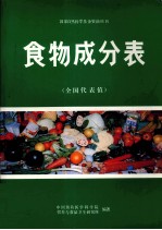 食物成分表 全国代表值
