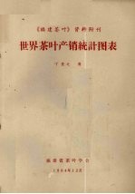 《福建茶叶》资料附刊 世界茶叶产销统计图表
