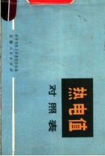 热电值对照表