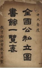 全国公私立图书馆一览表 十九年度