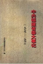 中共福建省委大事记 1979-1990