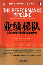 业绩梯队 让各层级领导者做出正确的业绩