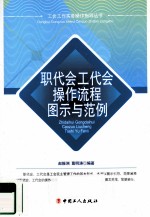 职代会工代会操作流程图示与范例