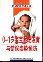 0-1岁宝宝运动发育与错误姿势预防