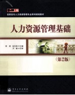 人力资源管理基础