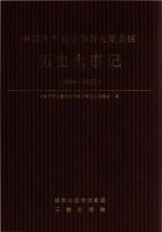 中国共产党毕节市七星关区历史大事记