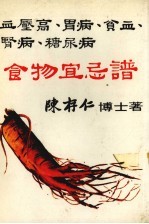 血压高,胃病,贫血,肾病,糖尿病食物宜忌谱