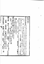 汇刻经验良方 4 新集良方