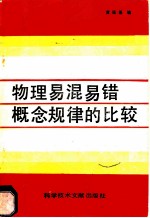 物理易混易错概念规律的比较