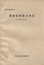 惠安县林业大事记 1990-1995