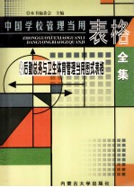 后勤总务与卫生体育管理当用图式表格全集