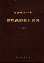河南省焦作市国民经济统计资料 1987