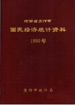 河南省焦作市国民经济统计资料 1990