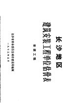 长沙地区建筑安装工程单位估价表 安装工程