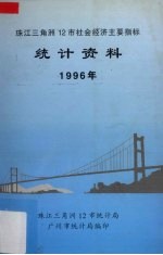 珠江三角洲12市经济社会主要指标统计资料 1996