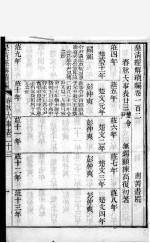皇清经解续编 卷102-103