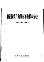 我们同资产阶级右派的根本分歧