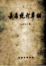 长春统计年鉴 1987年