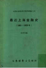 最近上海金融史 1881-1928